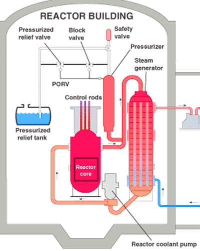 Tmi-2_schematic6