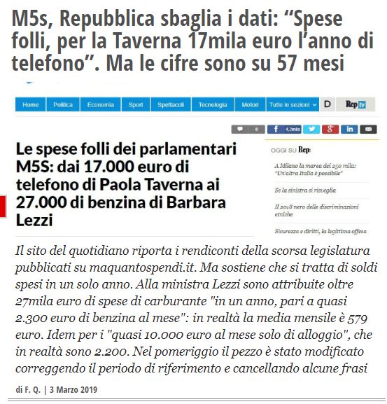 folli
