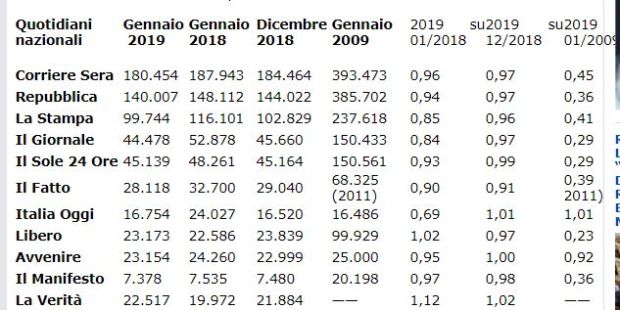 venerati gennaio2019.jpg