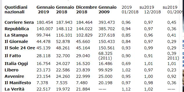 venerati gennaio2019.jpg