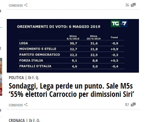 sondaggi 6 7 maggio.jpg