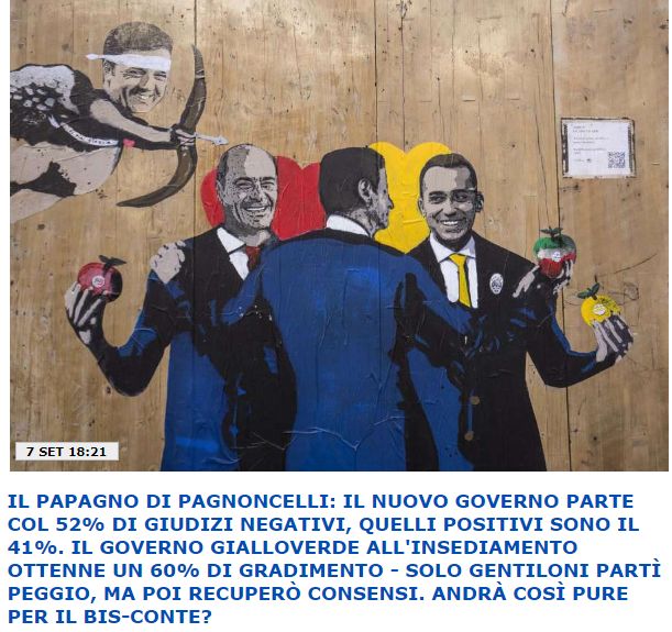 governo inviso